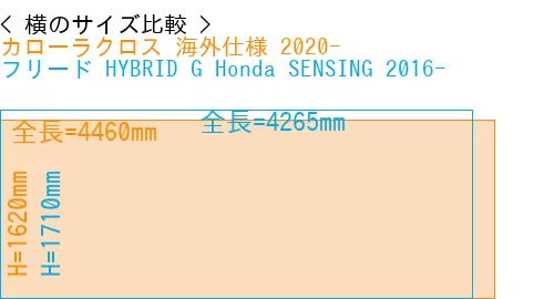 #カローラクロス 海外仕様 2020- + フリード HYBRID G Honda SENSING 2016-